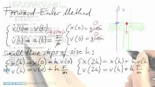 Eulerian Free Fall - Differential Equations in Action