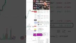 Grow Net Worth -  My $6 Million Dollar Secret