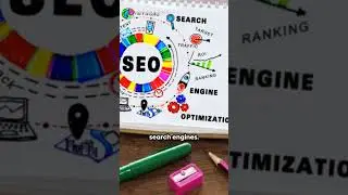 Boost Your Business with SEO #seocompany #seooptimization #viral #trending #seomarketing #seoservice