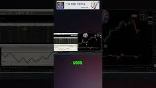 How I Made $3,900 Today Using Scalping Strategy