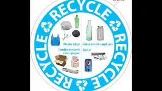 Recycle Decals from Creative Labels Sample Mix