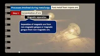 10 ICSE Metallurgy revision