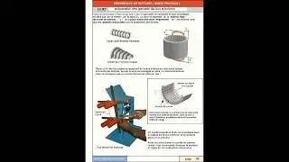 Rebobinage de Moteur electrique
