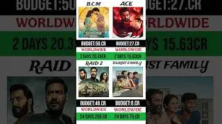 B.C.M. VS ACE VS RAID 2 VS TOURIST FAMILY BOX OFFICE COLLECTION VIDEO #shortvideo #shortsviral #boll