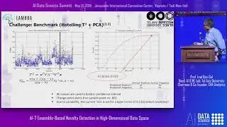 AI-7 Ensemble-Based Novelty Detection in High-Dimensional Data Space