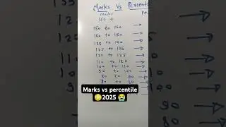 MHT-CET Marks vs percentile 2025 check percentile in description #ccimmaths
