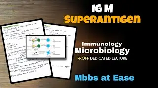 Ig M and superantigen Microbiology  | Mbbs Microbiology | Mbbs at Ease