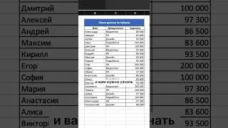 Как выполнить поиск по таблице #excel