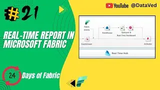 Day 21 | 24 Days Series of Microsoft Fabric | Real-time Report in Microsoft Fabric 