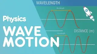 WAVE MOTION Lecture 01 #neet #iitjee #physics #boards