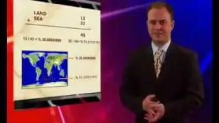 The Mathematical Miracle Of QURAN