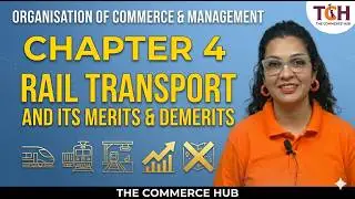 Module 15 : ORGANISATION OF COMMERCE & MANAGEMENT - SYJC (CHAPTER 4)