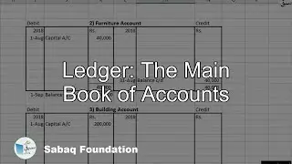 Ledger: The Main Book of Accounts, Accounting Lecture | Sabaq.pk
