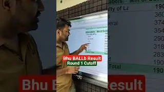 Cuet Bhu BALLb Cutoff released| Bhu ballb 2025 cutoff| Bhu Ballb official cutoff #bhuballb
