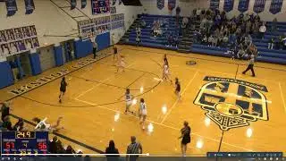 Player Control Chatard