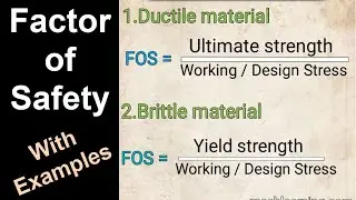 Factor of Safety with Examples