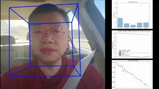 Vehicle Action Prediction, using #AI to save 8,000 lives per year