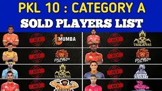Pro Kabaddi 2023 Auction Day 1 Highlights | PKL 2023 Auction Sold Players List | Kabaddi Auction
