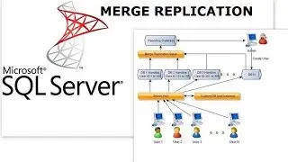 Merge Replication