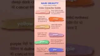 #नारीब्यूटी #ਨਾਰੀਬਿਊਟੀ @naribeauty1