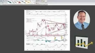 Netflix: Explosive Options Chart of the Week (Nasdaq: NFLX)