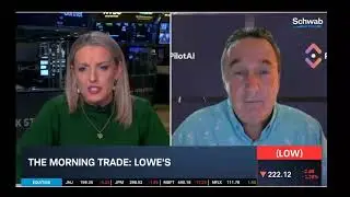Earnings based Call Calendar Spread $LOW