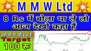 Media Matrix Worldwide share | भविष्य का मल्टीबेगर | टारगेट 100 #pennystocks2021 #pennyshare