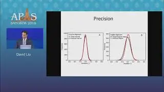 Computer navigation is routine for TKA - David Liu