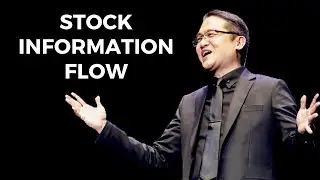 The Concept Of Stock Information Flow 🔴 Spiking.com
