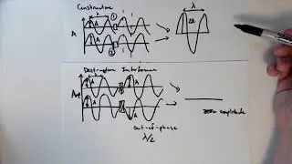 MSE585 F20 Lecture 6 Module 1 - Phase-Contrast Microscopy