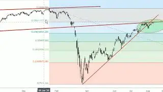 Nifty Mania || 12th Aug, 2020 || Trading Sensation