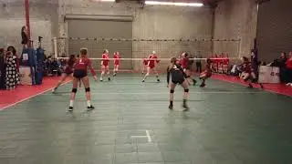 Set 1 Vs Northern Nevada Jr&rsquo;s (NNJ) 2/23/19