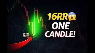 NIFTY50 || 16RR in One Candle 😱 | Perfect Entry Explained || 9 Jan 2026