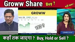 Groww Share News,Future, kya hoga ? Hold or sell ?Analysis/Groww Result,Groww share target 2030