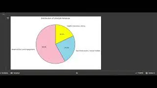 Machine Learning Mini Project