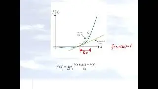 Chapter 02.01. Prior Knowledge For Numerical Differentiation.