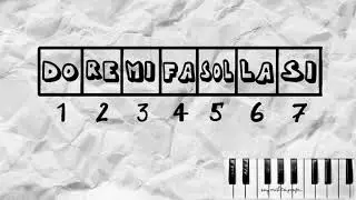 LAS 7 NOTAS MUSICALES