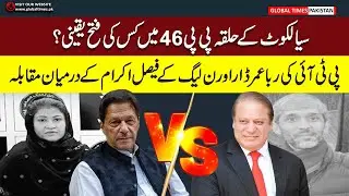Who Will Win PP 46 Sialkot | Ruba Umar Dar vs Faisal Ikram | Elections Survey | Imran Khan | GTP