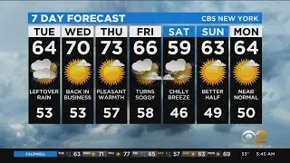 New York Weather: Tuesday Morning 10/13 CBS2 Weather Headlines