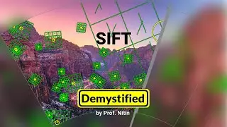 Scale Invariant Feature Transform (SIFT)
