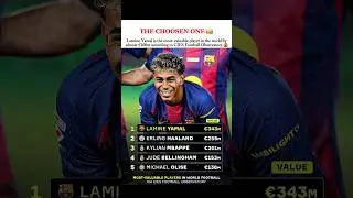 The Chosen one #fcbarcelona #lamineyamal