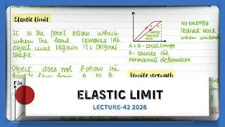 AS PHYSICS | Lecture-42 Deformation of solid EP-3