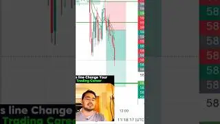 Intraday Trading Rule That Increases Profit & Reduces Loss 📈 #viral #trading #explore