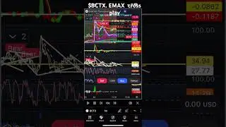$BCTX  EMAX cross play #shortsellers