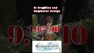 My First Impression Short Review : Granblue Fantasy Relink  #PS5 #FirstImpressionReview #Shorts