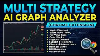 AI Trading Graph Reader Analysis Chrome Extension | CRYPTO, FOREX | Multi Strategy | TRAID