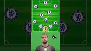 Chelsea New Squad And New Signings 2026 Season 💙 #chelsea #blues #colepalmer #premierleague