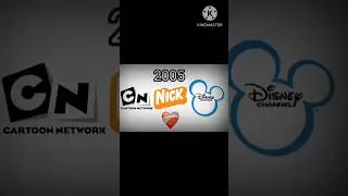 Evolution Of Nickelodeon Disney Channel And Cartoon network Logo (2005 - 2025)
