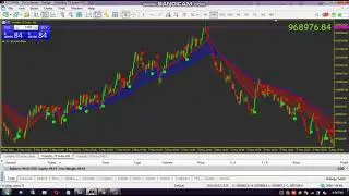 volatility 75 index strategy one best steup for mt5 binary trader