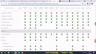 RDP Troubleshooting on Azure VM